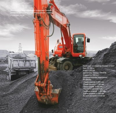 Колесный экскаватор Doosan S180W - 4 700 000 руб.